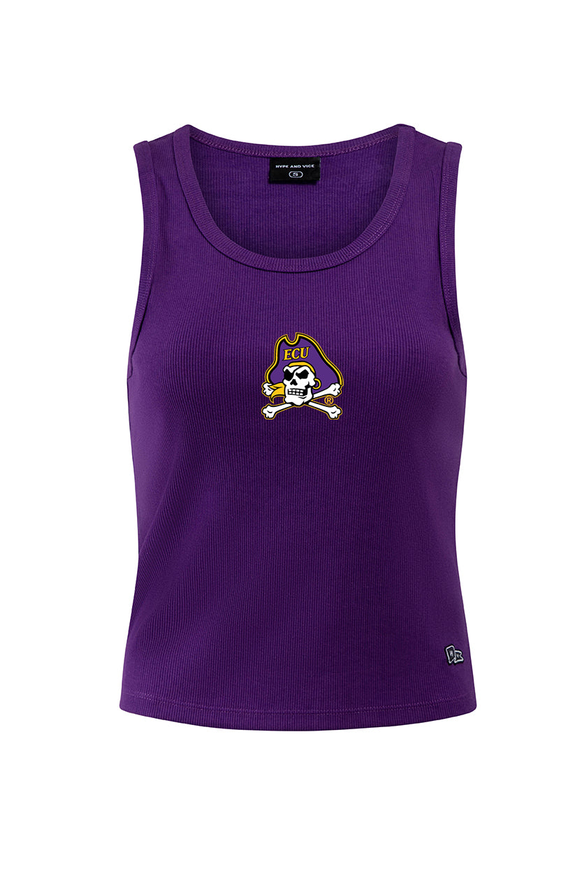 East Carolina MVP Top